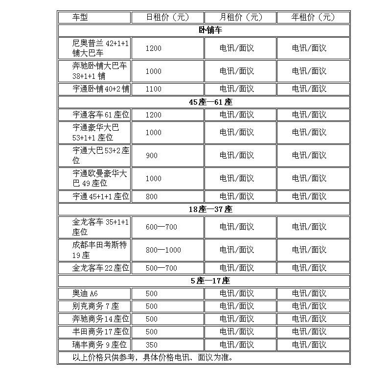 鄭州大巴車租賃公司租一個大巴車一天需要多少錢？